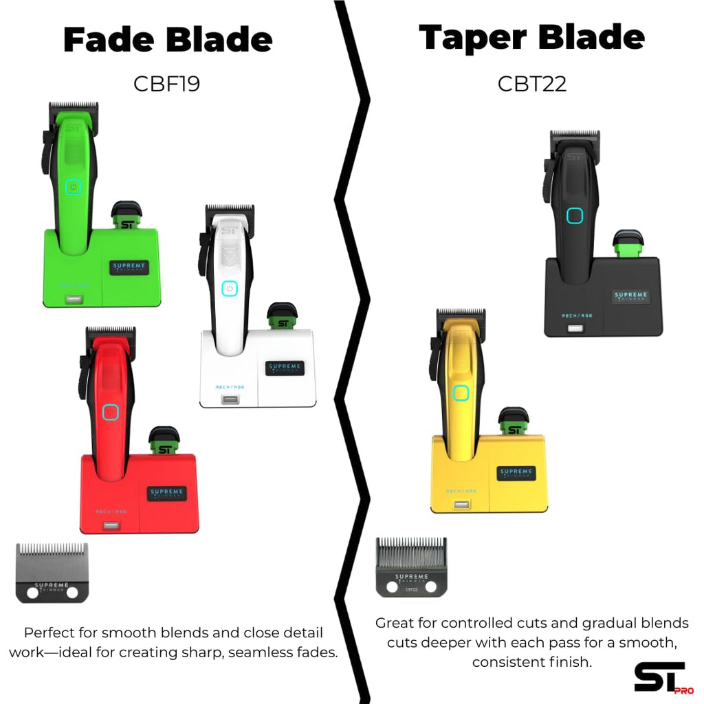 Supreme Trimmer Wiederaufladbare Haarschneidemaschine – Professioneller Haarschneider mit 2 abnehmbaren Batterien, bürstenlosem Motor, intelligentem Ladeständer, USB-C-Ladung und DLC-Klingen Barbiere