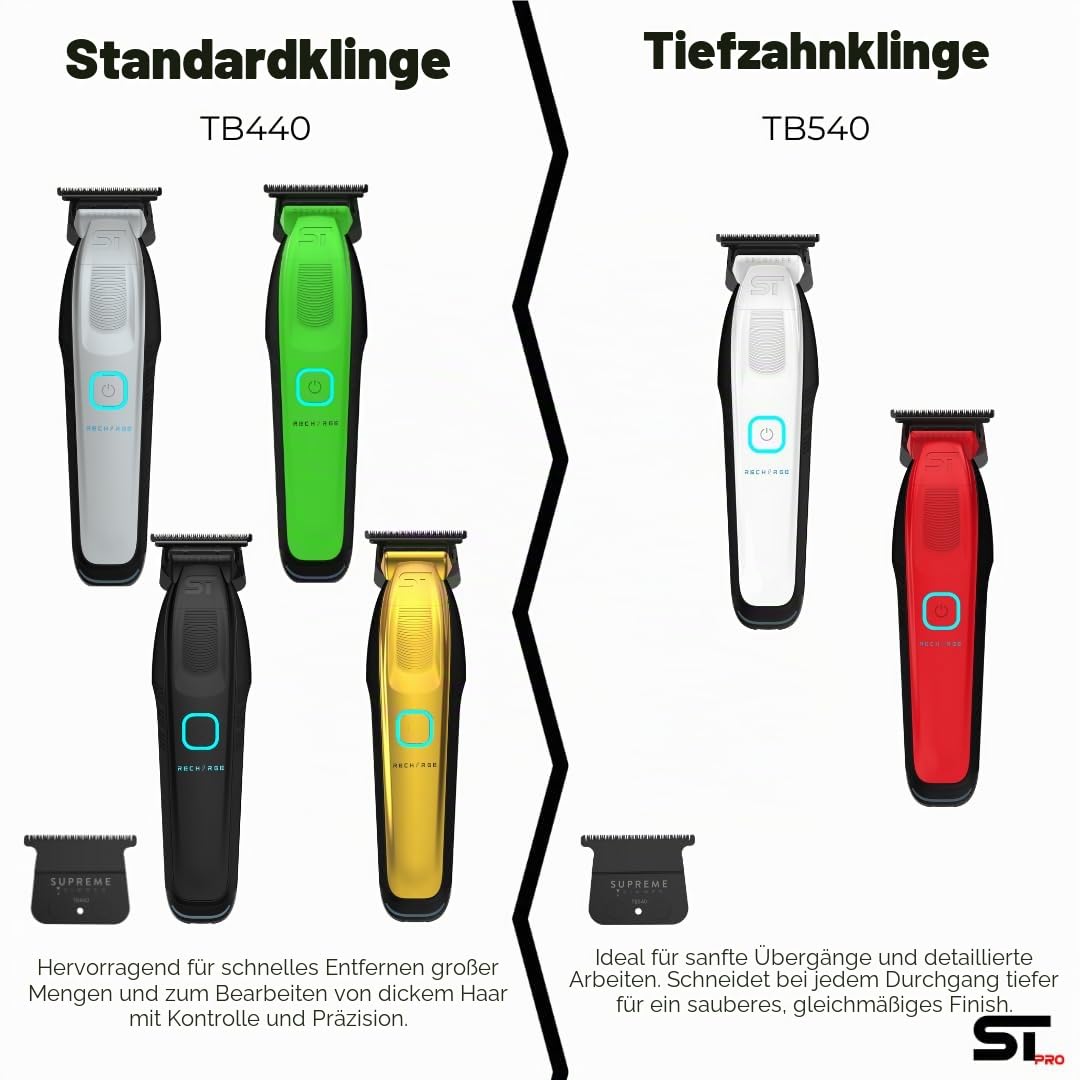 Supreme Trimmer Recharge ST777 – Professional Barber Trimmer with 2 Removable Batteries | 8000 RPM Motor, Smart Charging Dock, USB-C Fast Charge